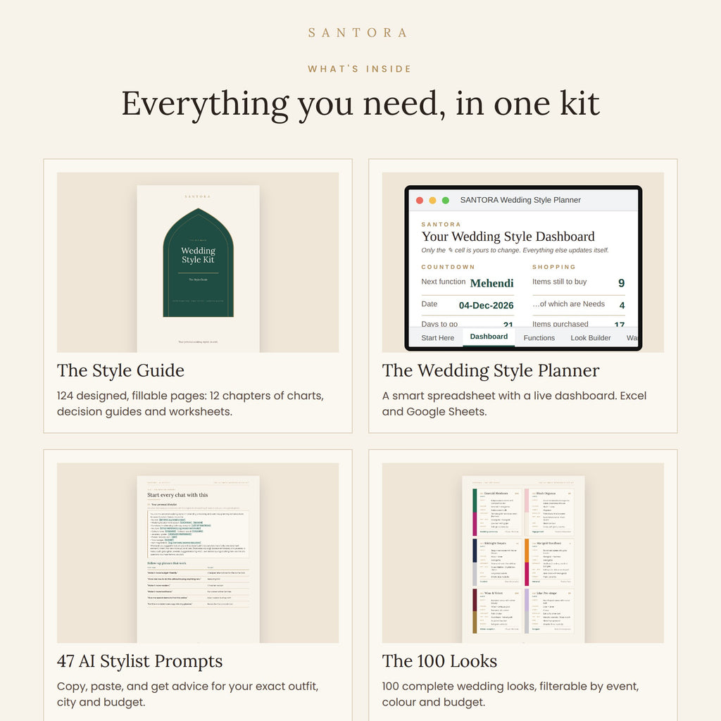 Ultimate Wedding Style Kit — Style Guide, Outfit Planner & 100 Looks