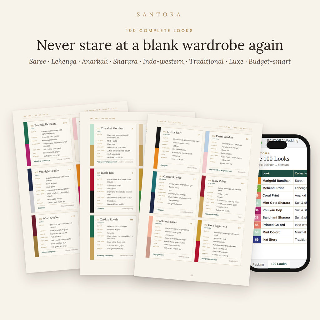 Ultimate Wedding Style Kit — Style Guide, Outfit Planner & 100 Looks