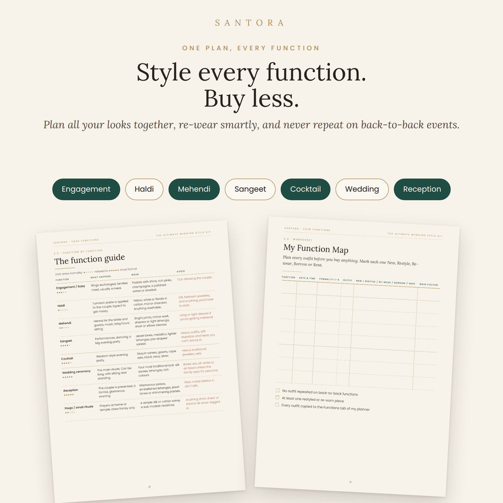 Ultimate Wedding Style Kit — Style Guide, Outfit Planner & 100 Looks