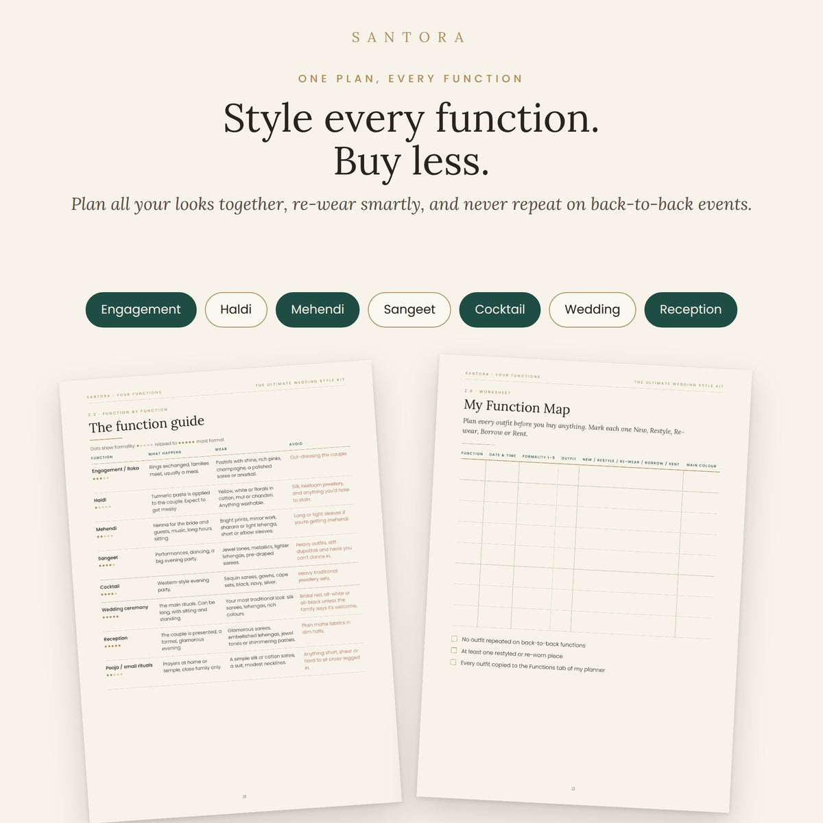 Ultimate Wedding Style Kit — Style Guide, Outfit Planner & 100 Looks