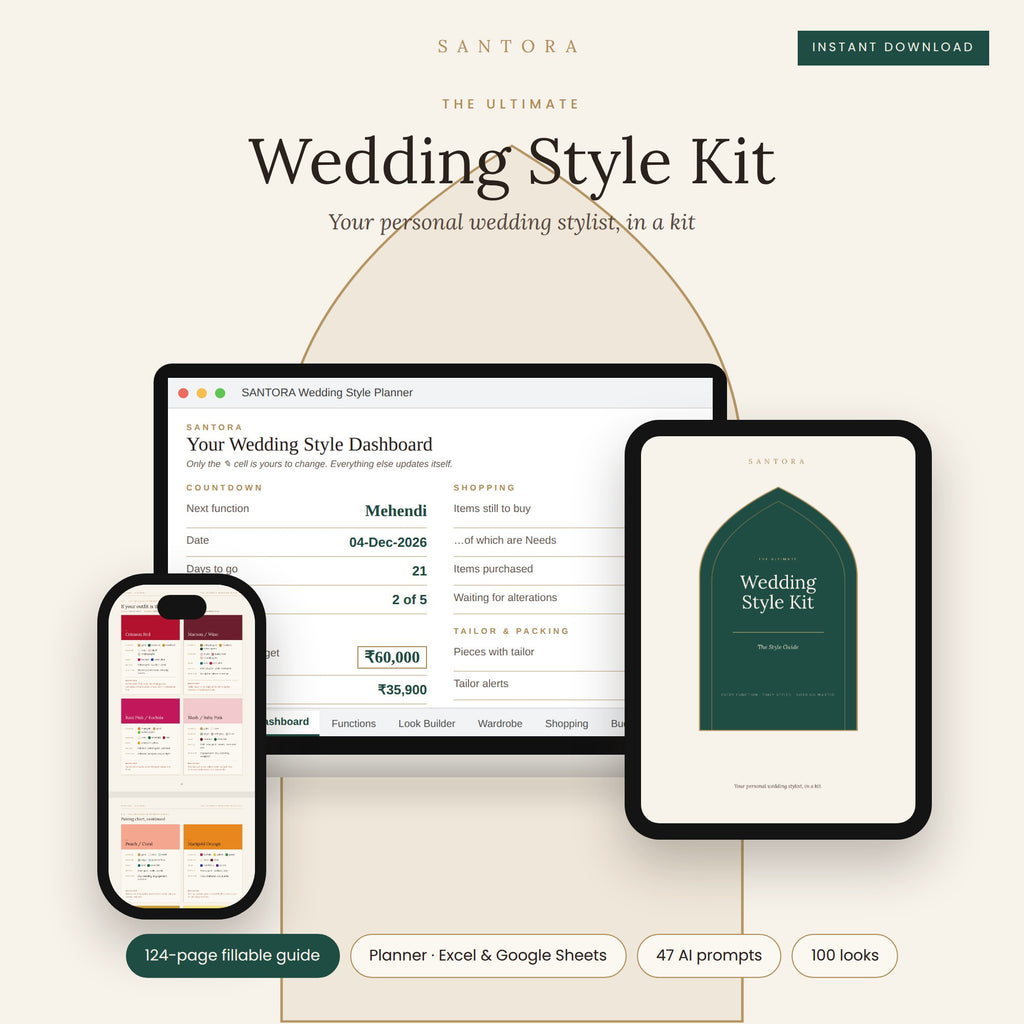 Ultimate Wedding Style Kit — Style Guide, Outfit Planner & 100 Looks