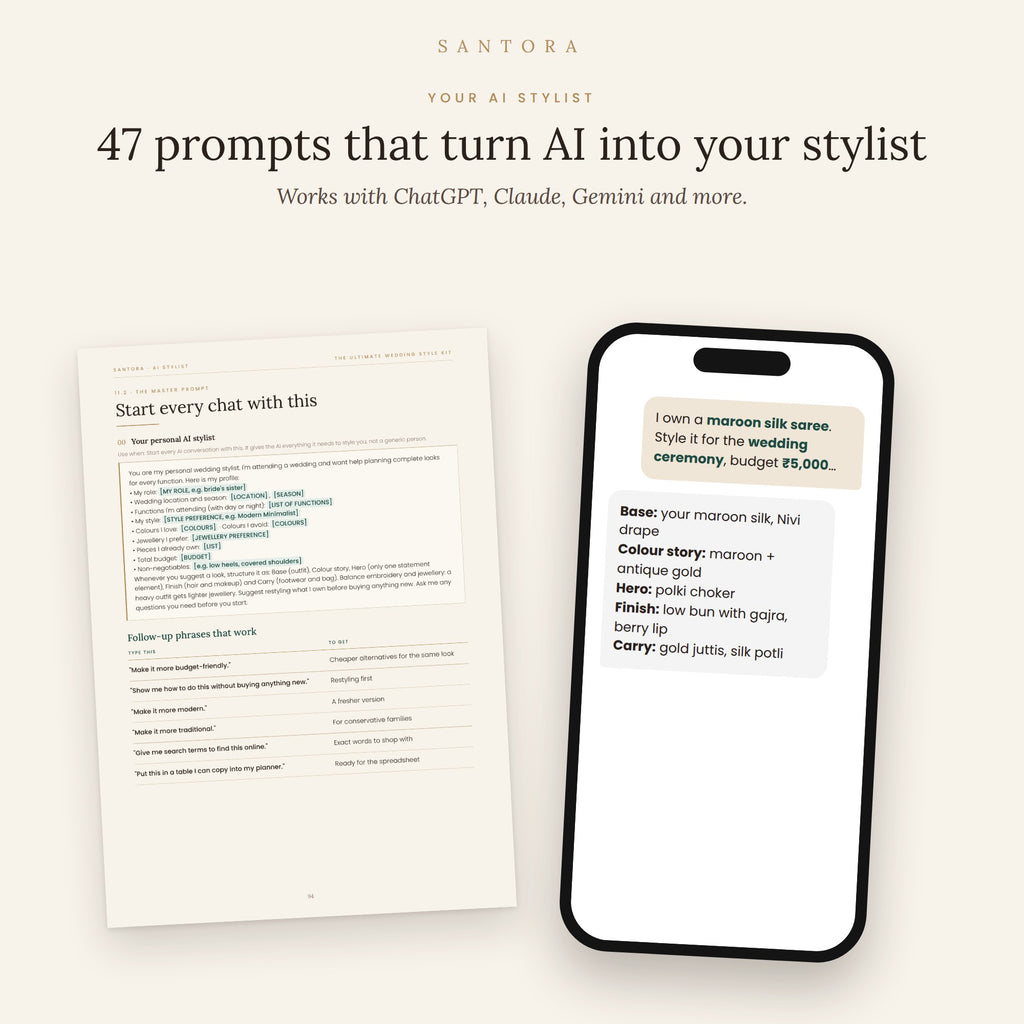 Ultimate Wedding Style Kit — Style Guide, Outfit Planner & 100 Looks