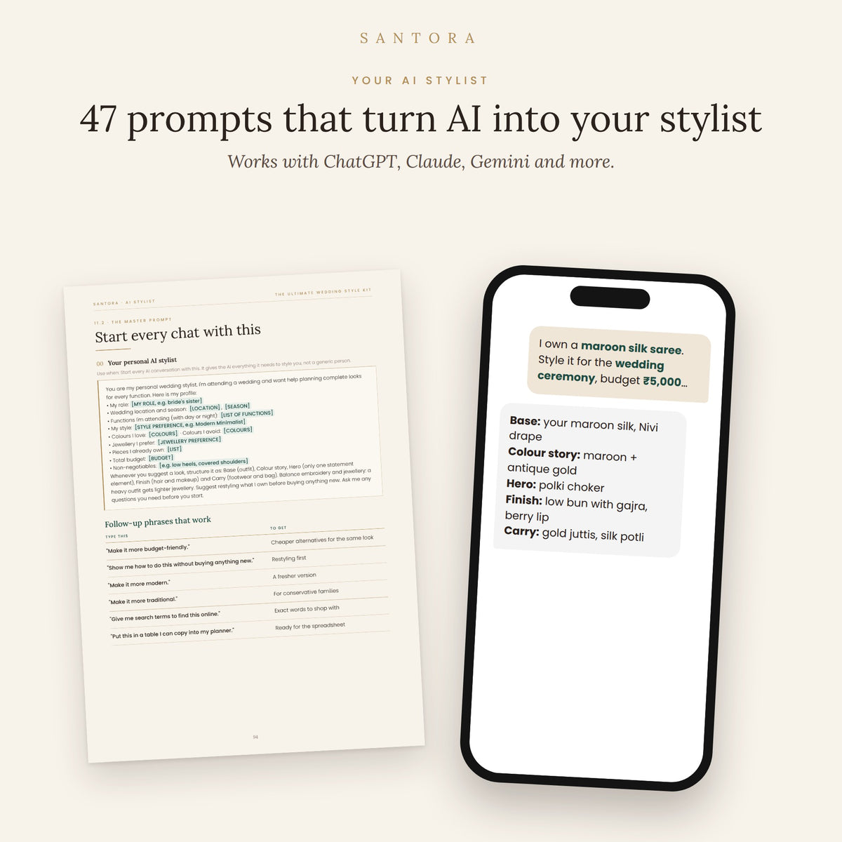 Ultimate Wedding Style Kit — Style Guide, Outfit Planner & 100 Looks